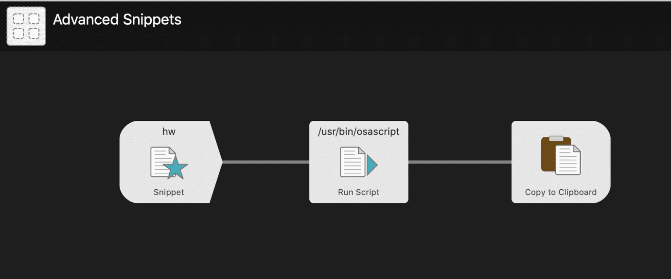 GitHub - sigito/Linguee-Workflow-for-Alfred: Alfred workflow to search for  translations from Linguee.com